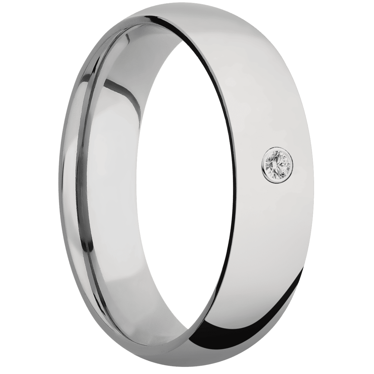 Titanium + Polish Finish