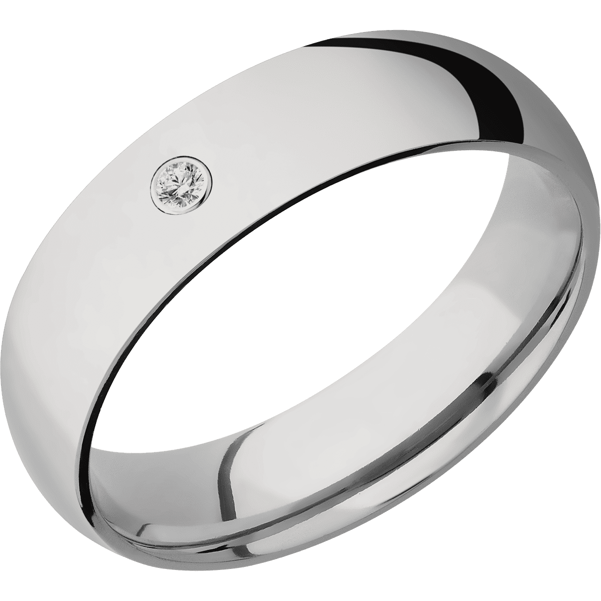 Titanium + Polish Finish